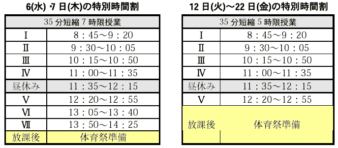 6()E7 ()̓ʎԊ12 ()`22 ()̓ʎԊ  