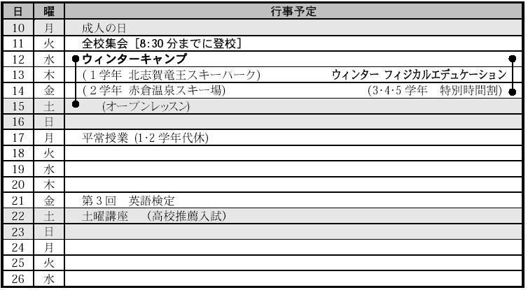 1月の予定
