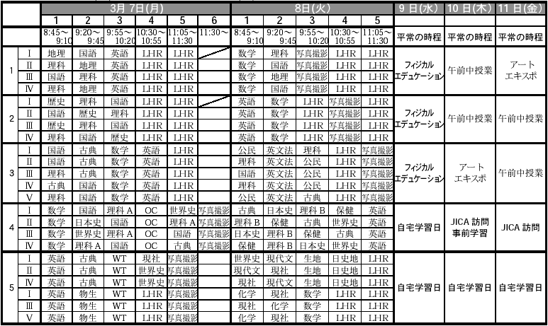 答案返却日